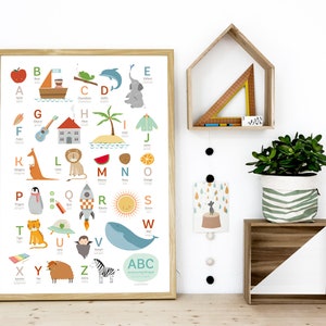 ABC Poster Deutsch/Englisch - DIN B2