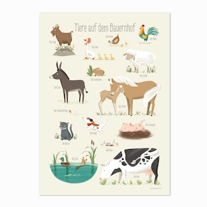 Tiere auf dem Bauernhof, Poster DIN A3