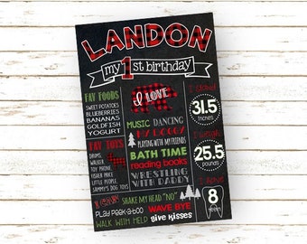 1st birthday poster etsy
