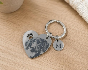 Pet Memorial Keychain | Custom Dog Photo Keychain | Personalized Cat Memorial Gift | Engraved Pet Portrait Keychain