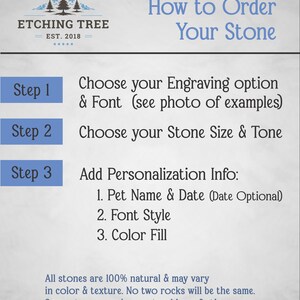 May include: An instructional graphic titled How to Order Your Stone by Etching Tree. It lists three steps for ordering: choosing an engraving option and font, selecting stone size and tone, and adding personalisation details like pet name, date, font style, and colour fill. It notes that stones are natural and may vary.