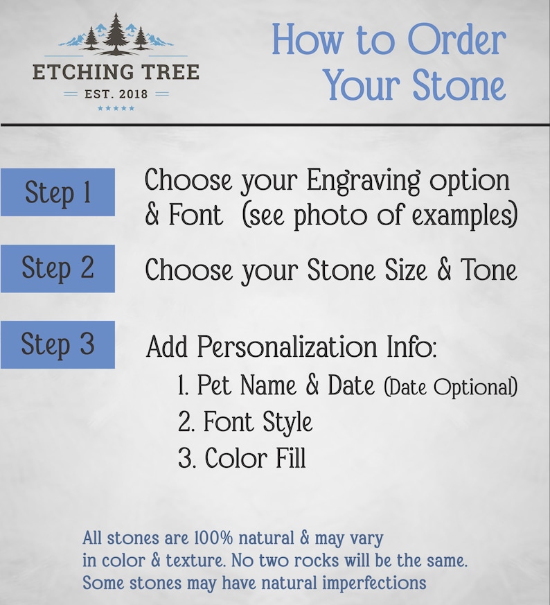 May include: An instructional graphic titled How to Order Your Stone by Etching Tree. It lists three steps for ordering: choosing an engraving option and font, selecting stone size and tone, and adding personalisation details like pet name, date, font style, and colour fill. It notes that stones are natural and may vary.