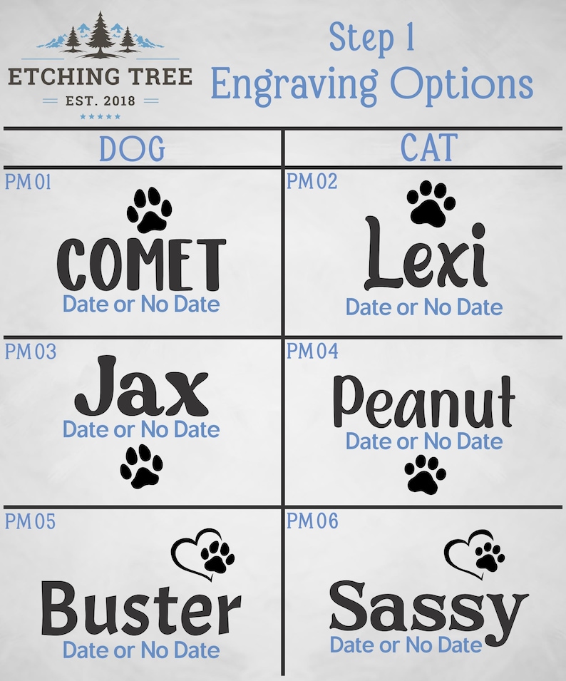 May include: A chart titled Step 1 Engraving Options from Etching Tree Est. 2018. It displays six black font styles labelled PM01 through PM06, categorised under Dog and Cat columns. Each option features a pet name, paw prints, and Date or No Date text.