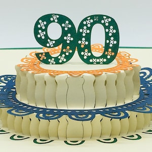 90. Geburtstagstorte, Alles Gute zum 90. Geburtstag, 90. Geburtstagskarte, Pop-up Karte zum 90. Geburtstag, 3D pop up 90. Geburtstagskarte