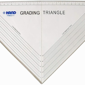 Escuadras de nivelación
