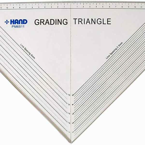 Graders Set Squares