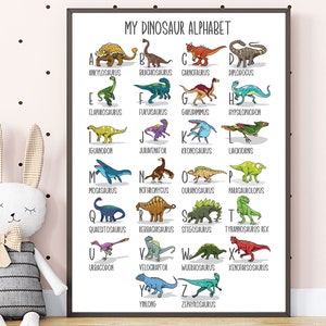 Dinosaur Alphabet Letter Art, Printable Dino Poster, A-Z Dinosaur List, Educational Illustration, T-Rex, ABC Art Download Printable Digital