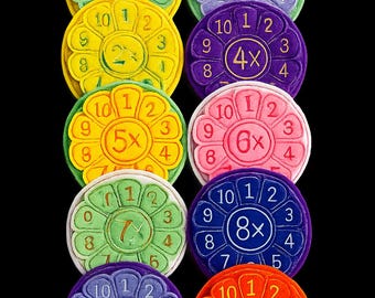 Roue mathématique florale — Exercices de multiplication et de tables de multiplication | Outil pédagogique « Soulève les pétales » | Ressource pour l'école à la maison et en classe