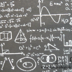 Może przedstawiać: Czarna tablica z białymi rysunkami kredą różnych wzorów matematycznych, równań i figur geometrycznych. Tekst "E=mc²" i "H₂O" jest również zapisany na tablicy.