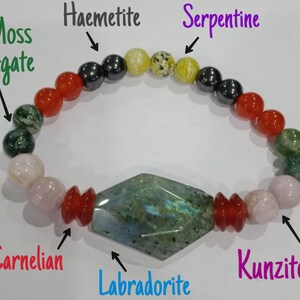May include: A bracelet made with various gemstones, including moss agate, carnelian, kunzite, labradorite, serpentine, and hematite. The bracelet features a large, faceted labradorite stone in the center.