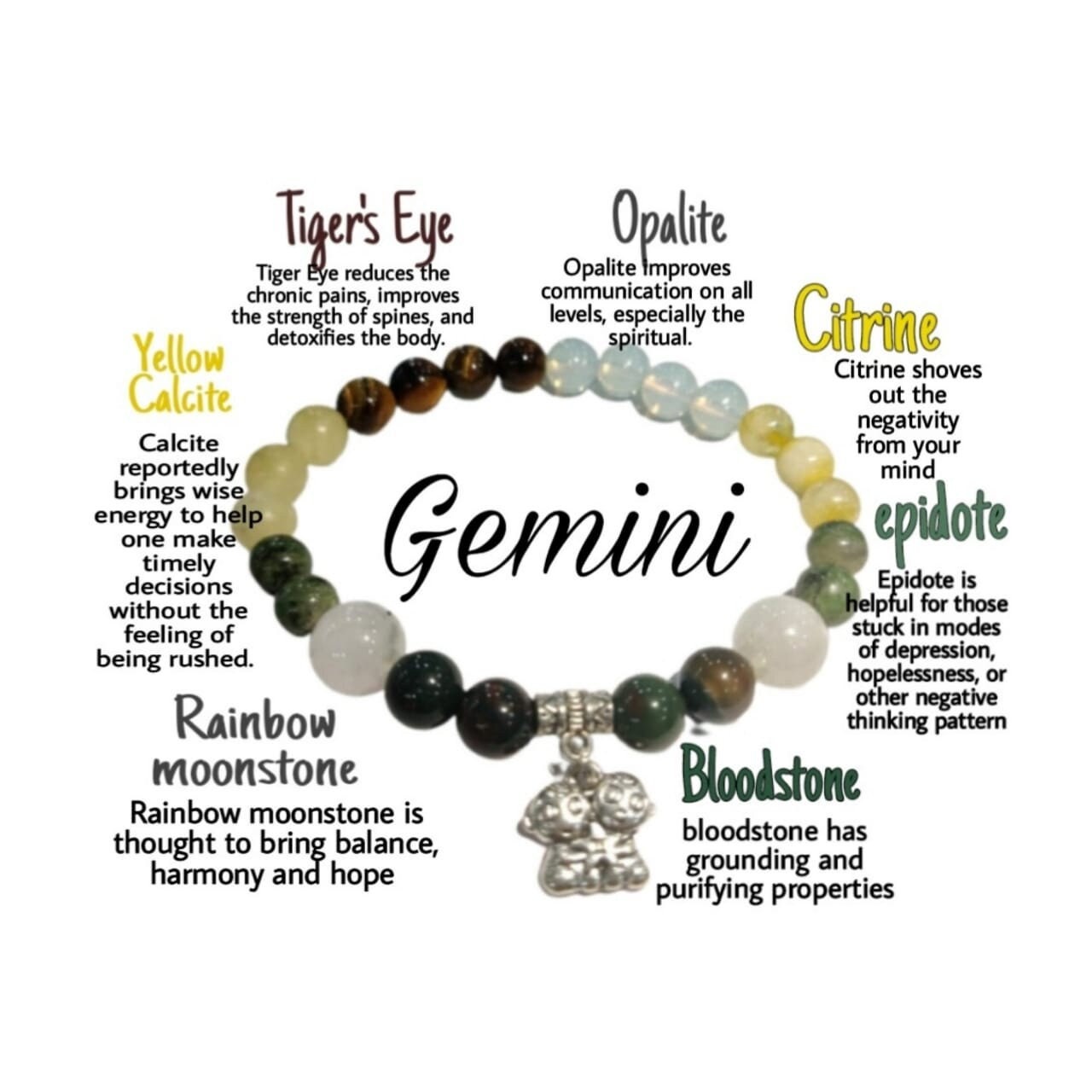 New 12 Constellation Zodiac Signs Bracelet Natural Stone Tiger Eye  Turquoises Beads Virgo Leo Gemini Bracelets Women Men Jewelry - AliExpress