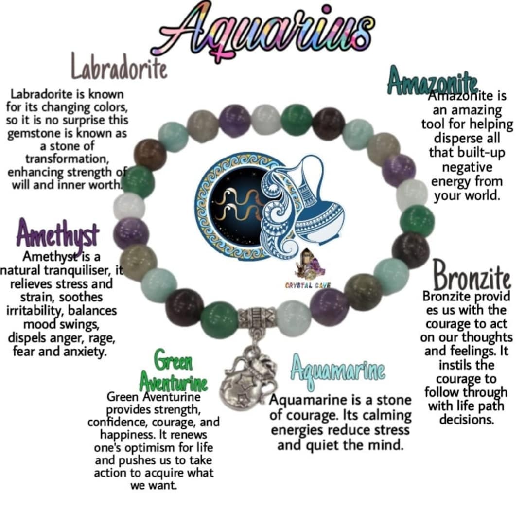 Aquarius Labradorite Zodiac Birthstone Buy Crystal Stone Bracelet