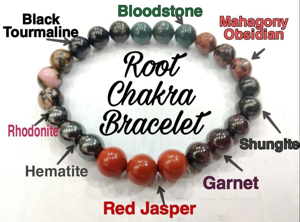 Red chakra best sale bracelet