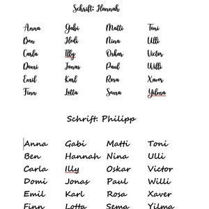 Puede incluir: Dos listas de nombres escritas en diferentes estilos de escritura. La primera lista est&aacute; etiquetada como "Schrift: Hannah" y la segunda lista est&aacute; etiquetada como "Schrift: Philipp".
