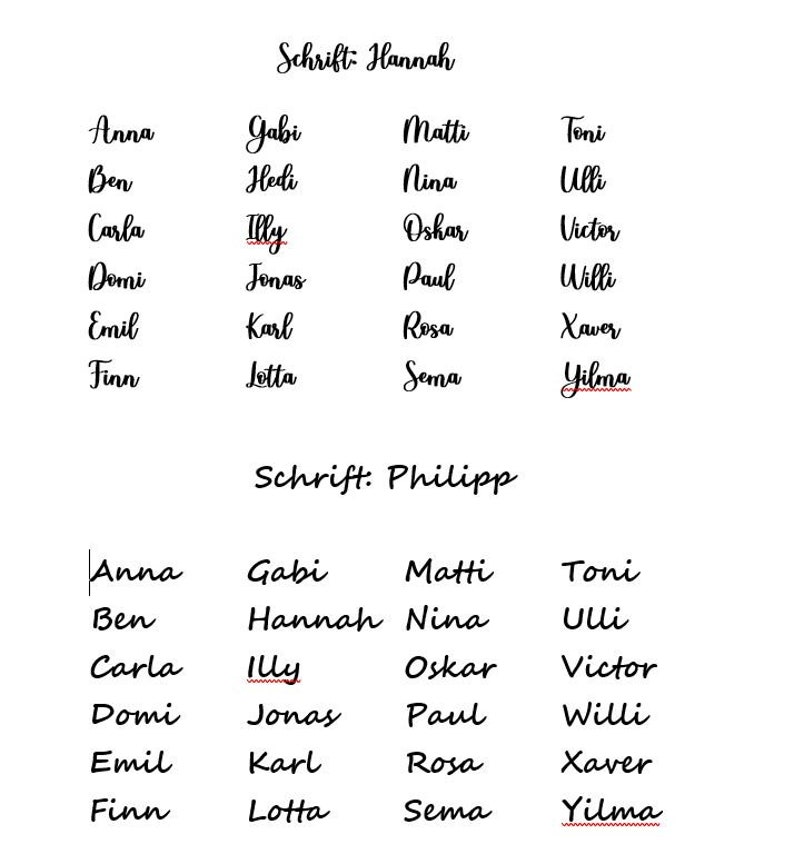 Puede incluir: Dos listas de nombres escritas en diferentes estilos de escritura. La primera lista est&aacute; etiquetada como "Schrift: Hannah" y la segunda lista est&aacute; etiquetada como "Schrift: Philipp".