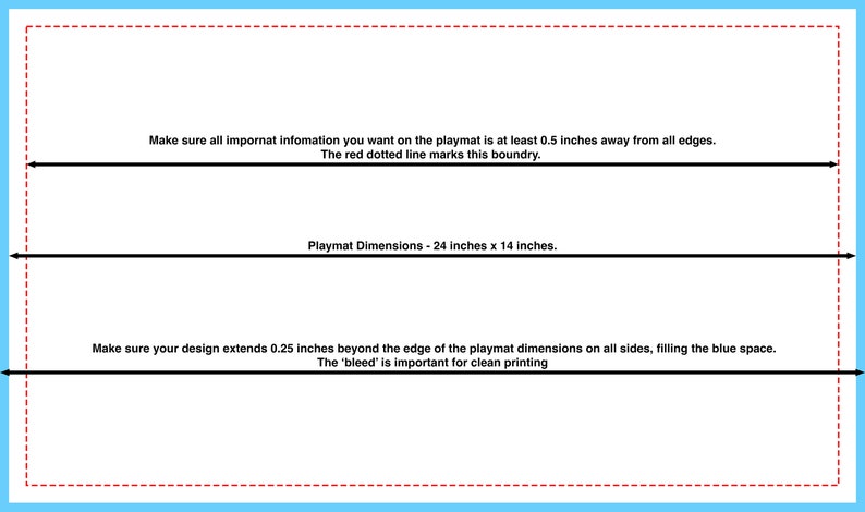 May include: Diagram showing the bleed and safe zone for a 24 by 14 inch playmat. The red dotted line shows the safe zone, which is 0.5 inches away from the edge of the playmat. The blue space is the bleed area, which extends 0.25 inches beyond the edge of the playmat.