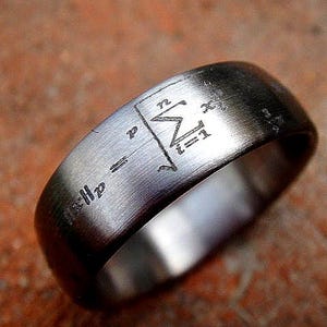 Könnte beinhalten: Ein Ring aus gebürstetem Metall mit eingeätzten mathematischen Symbolen. Der Ring zeigt ein Summenzeichen, Variablen und andere Gleichungen. Der Ring hat ein mattes Finish und ein breites Band. Der Ring ist ein einzigartiges Schmuckstück.