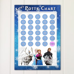 May include: A blue and white potty training chart featuring a Frozen theme. The chart has 29 circles with numbers 1 to 29. The circles are arranged in a grid. The chart also has two circles that say "Treat" and one circle that says "Present". The chart features images of Elsa, Anna, Olaf, and Kristoff from the film Frozen.