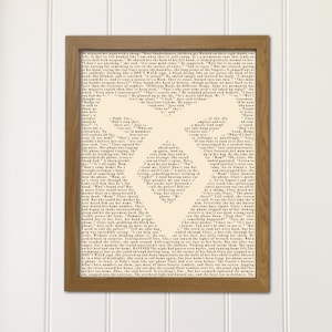 Printed Inspired Mortal Instruments || Runes || Quote || Book Text || Mailed Print || Any Colour