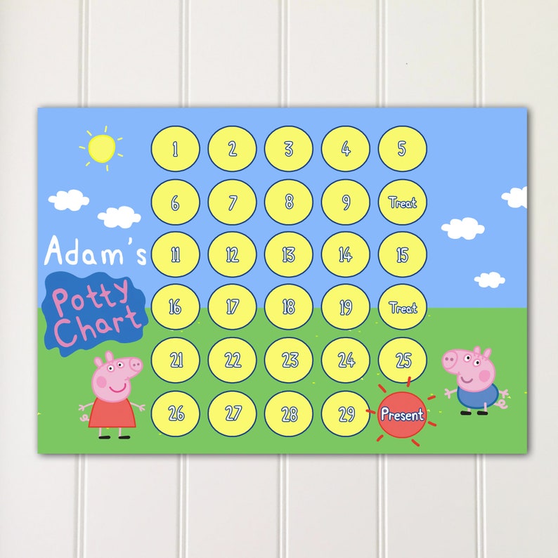 Digital Inspired Peppa Pig Reward Chart Potty Chart Toilet Chart Kids Children Star Chart Custom Personalised image 1