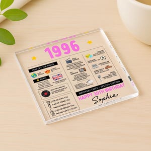 Personalized 30th Birthday Acrylic Coaster, Fun Facts Born in 1996 Birthday Gift for Her/Him