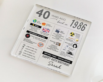 Personalized 40th Birthday Coaster, Born in 1986 Facts, Bithday Gift for Her/Him