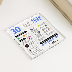 May include: A clear acrylic block with the text "30 YEARS AGO back in 1996" in blue. The block lists events from 1996, including the birth of Tom Holland and Florence Pugh. The words "HAPPY 30TH BIRTHDAY" and a name are also visible.