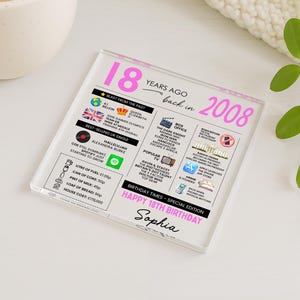 May include: A clear acrylic birthday coaster with pink text and graphics. The coaster commemorates the year 2008, listing popular events, music, and costs. The text reads "Happy 18th Birthday Sophia."