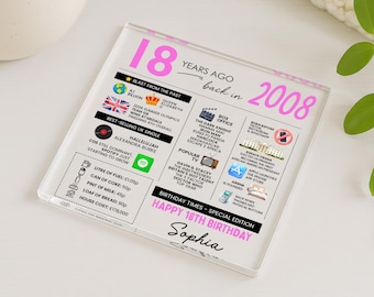 Personalised 18th Birthday Coaster, Fun Facts Born in 2008 Birthday Gift for Her/Him