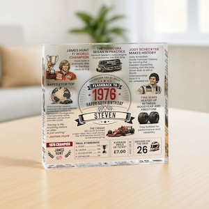 May include: A clear acrylic block featuring a 1976 Formula 1 themed birthday design for Steven. It includes text, illustrations of a race car, a trophy, a globe, and historical facts about James Hunt and Jody Scheckter, with a 7.00 pound price listed.
