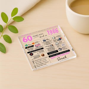 Personalised 60th Birthday Coaster, Fun Facts Born in 1966 Birthday Gift for Her/Him image 5