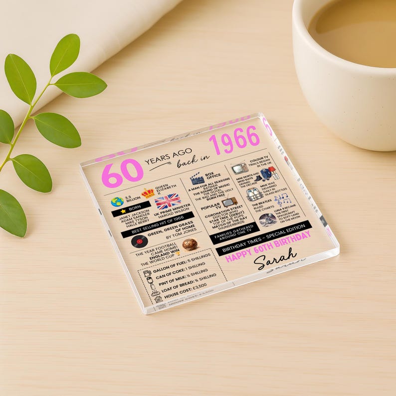 Personalised 60th Birthday Coaster, Fun Facts Born in 1966 Birthday Gift for Her/Him image 5