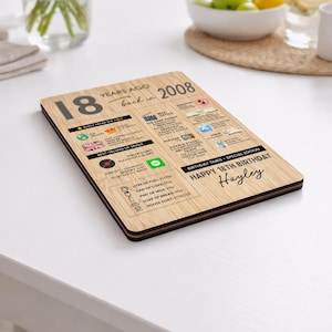 May include: A wooden plaque with the text "18 Years Ago Back in 2008" and various facts. The plaque includes the text "Happy 18th Birthday Hayley". The plaque is light brown with dark brown edges.