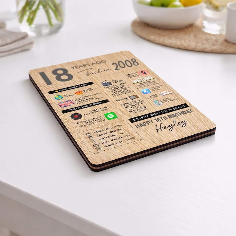 May include: A wooden plaque with the text "18 Years Ago Back in 2008" and various facts. The plaque includes the text "Happy 18th Birthday Hayley". The plaque is light brown with dark brown edges.
