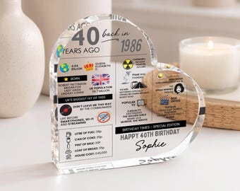 Personalized 40th Birthday Plaque, Born in 1986 Fun Facts Birthday Gift for Her/Him