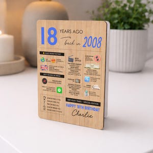 May include: A wooden plaque with blue text that reads "18 years ago back in 2008." The plaque lists events, movies, and music from 2008, including "Happy 18th Birthday Charlie."