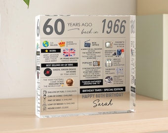 Personalised 60th Birthday Fun Facts Acrylic Plaque, Fun Facts Born in 1966 Gift for Her/Him