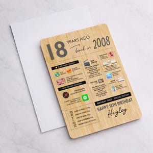 May include: A wooden birthday card with the text "18 Years Ago back in 2008". The card includes graphics and text about popular events, movies, and music from 2008. The card is personalized with the name "Hayley".
