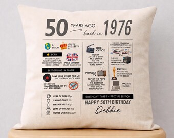 Cojín personalizado con datos curiosos para el 50 cumpleaños, almohada "Nacido en 1976", cojín de recuerdo original.