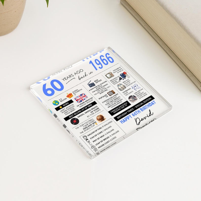 Personalised 60th Birthday Coaster, Fun Facts Born in 1966 Birthday Gift for Her/Him image 2