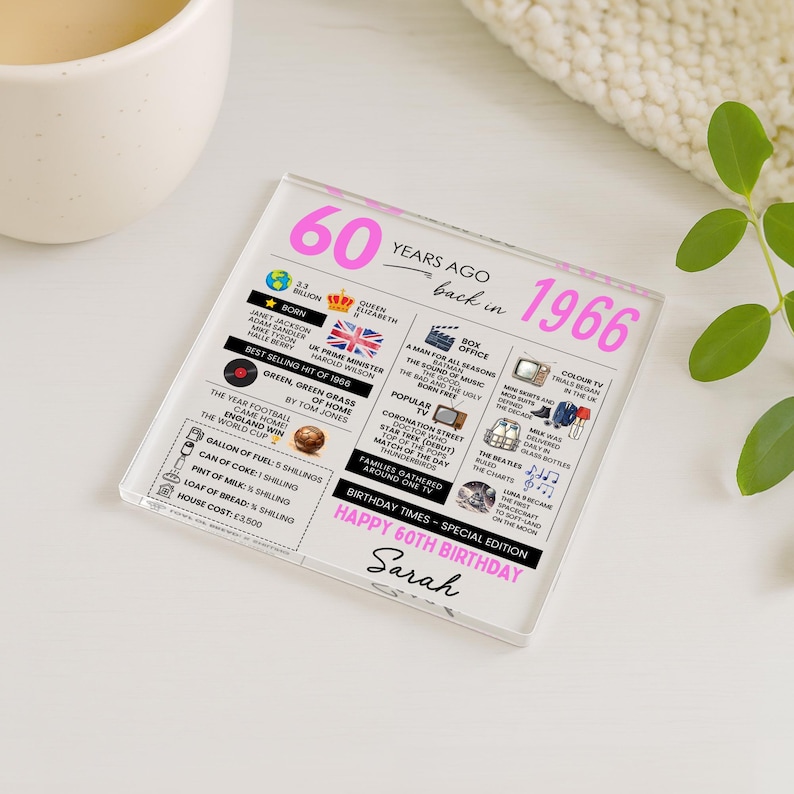 Personalised 60th Birthday Coaster, Fun Facts Born in 1966 Birthday Gift for Her/Him image 3