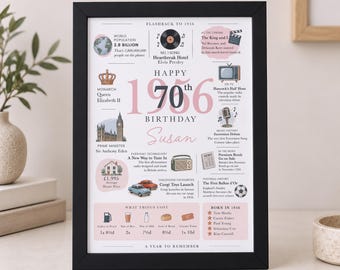 Personalised 70th Birthday Gift for Her, Nan, Mum or Sister, Born in 1956 Facts Print