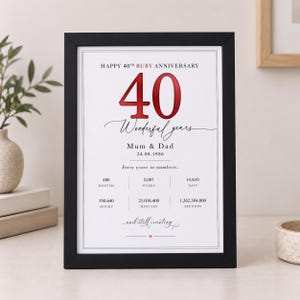 May include: A black framed print featuring the text HAPPY 40TH RUBY ANNIVERSARY in red and black. It includes the names Mum & Dad, the date 24.08.1986, and a breakdown of forty years in months, weeks, days, hours, minutes, and seconds.