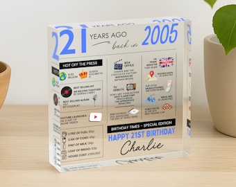 Personalised 21st Birthday Gift Plaque, Fun Facts Born in 2005 Birthday Gift for Him Her