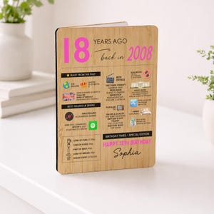 May include: A wooden birthday card with the number "18" in pink, the year "2008", and various facts from that year. The card includes text about popular movies, music, and events, with the name "Sophia" at the bottom.