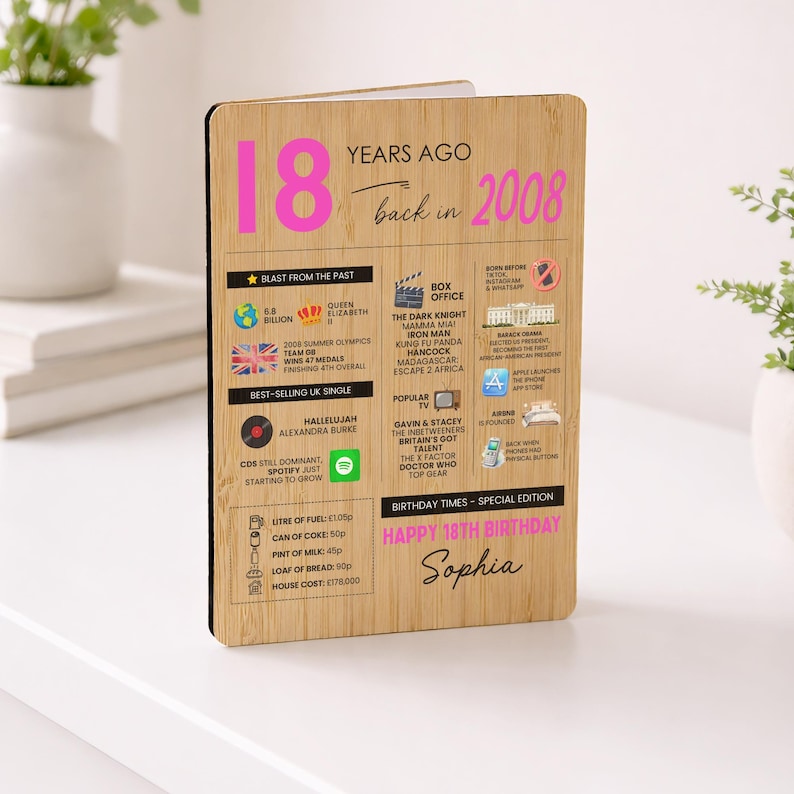 May include: A wooden birthday card with the number "18" in pink, the year "2008", and various facts from that year. The card includes text about popular movies, music, and events, with the name "Sophia" at the bottom.