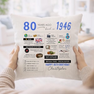 May include: A white square throw pillow with a printed design celebrating the year 1946. The design includes text and graphics about historical events, with the words "Happy 80th Birthday" and a name at the bottom.