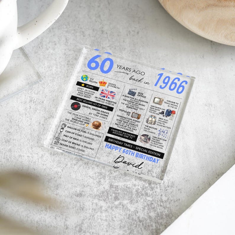 Personalised 60th Birthday Coaster, Fun Facts Born in 1966 Birthday Gift for Her/Him image 4