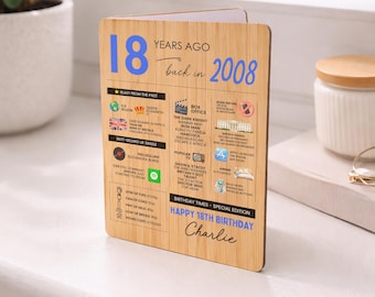 Personalised Fun Fact 18th Birthday Card, Wooden Keepsake Card, Born in 2008 Gift