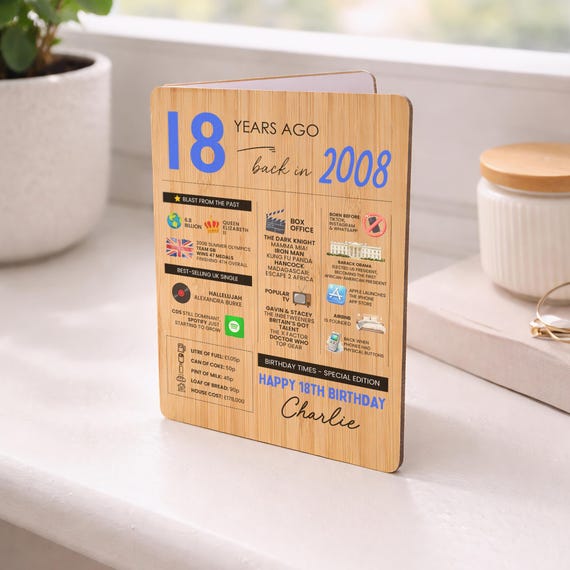 Personalised Fun Fact 18th Birthday Card, Wooden Keepsake Card, Born in 2008 Gift